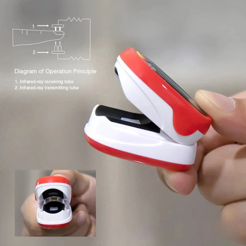 Child Finger Pulse Oximeter 