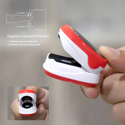 Child Finger Pulse Oximeter 